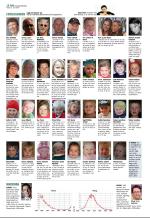 aftenbladet_del2-20090424_000_00_00_016.pdf