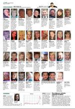 aftenbladet_del2-20090425_000_00_00_012.pdf