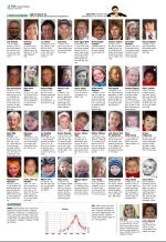 aftenbladet_del2-20090428_000_00_00_018.pdf