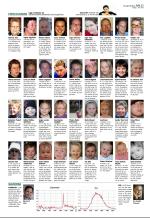 aftenbladet_del2-20090502_000_00_00_013.pdf