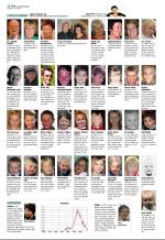 aftenbladet_del2-20090504_000_00_00_012.pdf