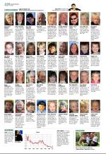 aftenbladet_del2-20090506_000_00_00_016.pdf