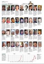 aftenbladet_del2-20090507_000_00_00_016.pdf