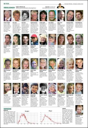 aftenbladet_del2-20101021_000_00_00_016.pdf