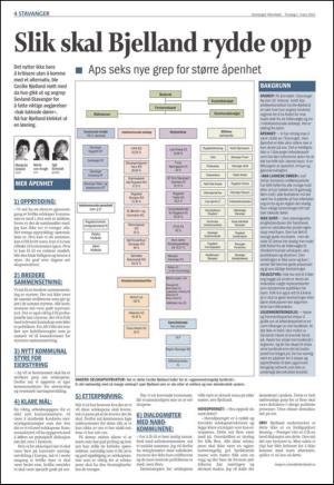 aftenbladet_del2-20110301_000_00_00_004.pdf