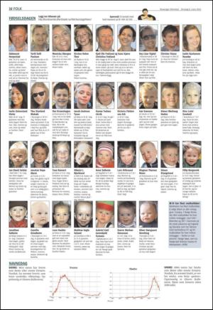 aftenbladet_del2-20110309_000_00_00_016.pdf