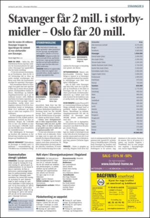 aftenbladet_del2-20110416_000_00_00_005.pdf