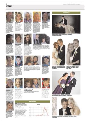 aftenbladet_del2-20110608_000_00_00_012.pdf