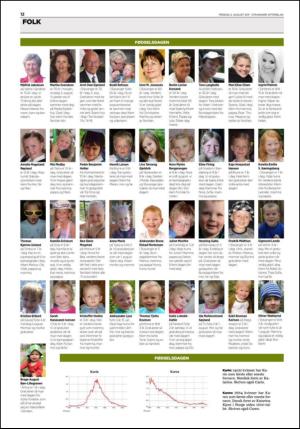 aftenbladet_del2-20110802_000_00_00_012.pdf