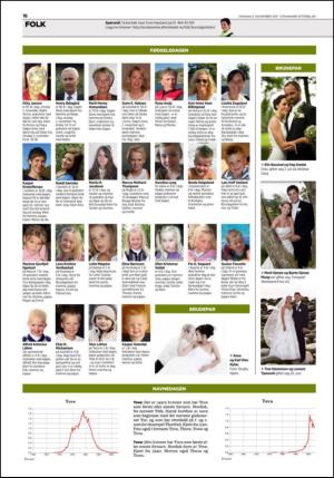 aftenbladet_del2-20111102_000_00_00_016.pdf