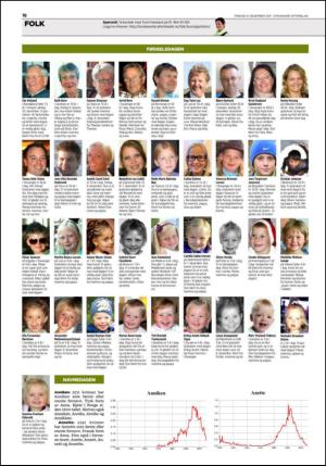 aftenbladet_del2-20111209_000_00_00_016.pdf