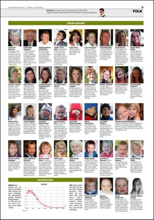 aftenbladet_del2-20120103_000_00_00_019.pdf