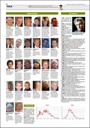 aftenbladet_del2-20120302_000_00_00_016.pdf