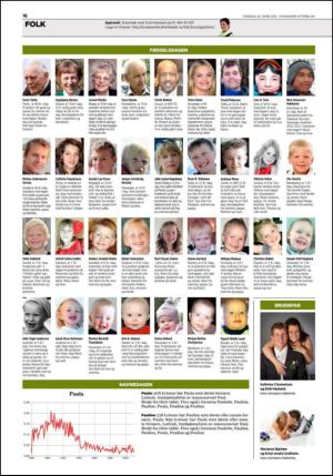 aftenbladet_del2-20120322_000_00_00_016.pdf