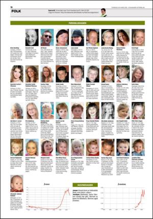 aftenbladet_del2-20120329_000_00_00_016.pdf
