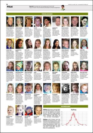 aftenbladet_del2-20120420_000_00_00_016.pdf