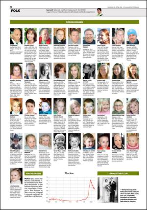 aftenbladet_del2-20120425_000_00_00_016.pdf