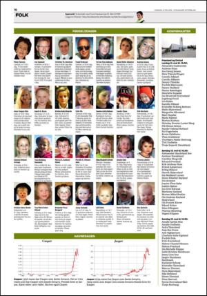 aftenbladet_del2-20120509_000_00_00_016.pdf
