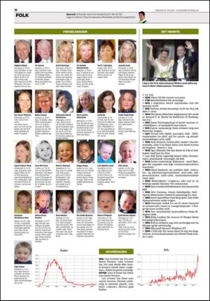 aftenbladet_del2-20120524_000_00_00_016.pdf