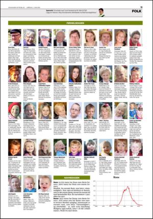 aftenbladet_del2-20120602_000_00_00_015.pdf