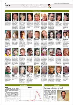 aftenbladet_del2-20120608_000_00_00_016.pdf