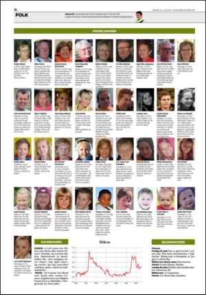 aftenbladet_del2-20120622_000_00_00_016.pdf