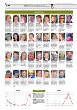 aftenbladet_del2-20120703_000_00_00_010.pdf