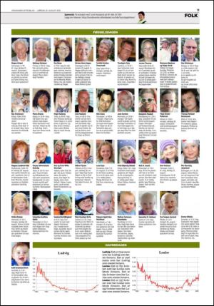 aftenbladet_del2-20120825_000_00_00_011.pdf