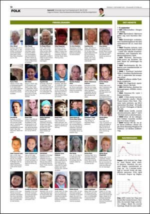 aftenbladet_del2-20120911_000_00_00_010.pdf