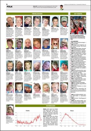 aftenbladet_del2-20120926_000_00_00_016.pdf