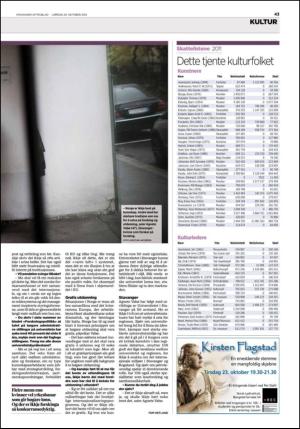 aftenbladet_del2-20121020_000_00_00_043.pdf
