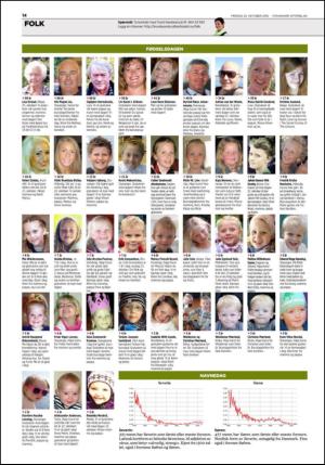 aftenbladet_del2-20121023_000_00_00_014.pdf