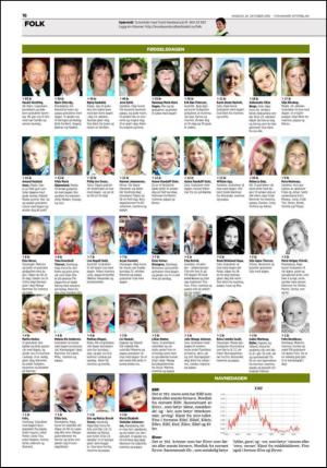 aftenbladet_del2-20121024_000_00_00_016.pdf