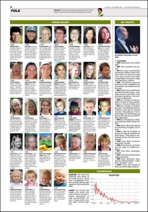 aftenbladet_del2-20121107_000_00_00_016.pdf