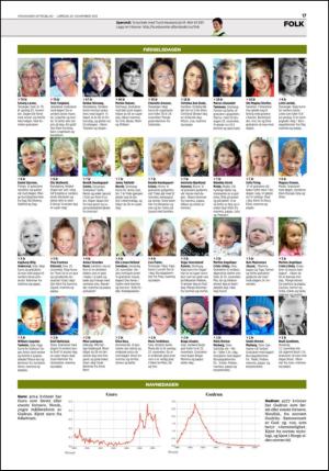 aftenbladet_del2-20121124_000_00_00_017.pdf