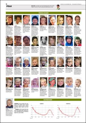 aftenbladet_del2-20121130_000_00_00_016.pdf