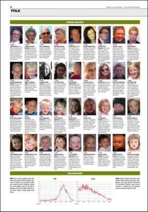 aftenbladet_del2-20130125_000_00_00_012.pdf