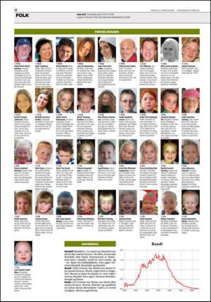 aftenbladet_del2-20130212_000_00_00_012.pdf