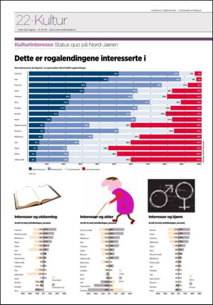 aftenbladet_del2-20130221_000_00_00_022.pdf