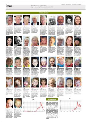 aftenbladet_del2-20130222_000_00_00_014.pdf