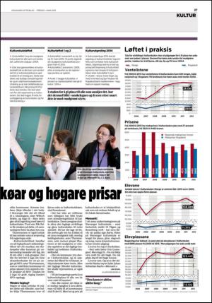 aftenbladet_del2-20130301_000_00_00_027.pdf