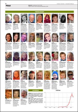 aftenbladet_del2-20130304_000_00_00_012.pdf