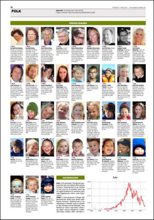 aftenbladet_del2-20130307_000_00_00_014.pdf