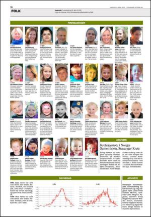 aftenbladet_del2-20130408_000_00_00_010.pdf