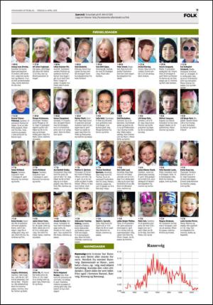 aftenbladet_del2-20130409_000_00_00_011.pdf