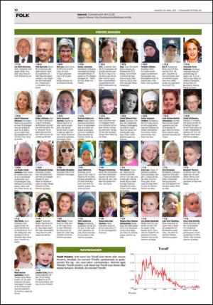 aftenbladet_del2-20130429_000_00_00_010.pdf