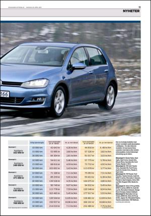 aftenbladet_del2-20130429_000_00_00_013.pdf