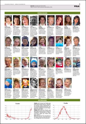 aftenbladet_del2-20131109_000_00_00_011.pdf