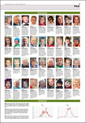 aftenbladet_del2-20131228_000_00_00_013.pdf