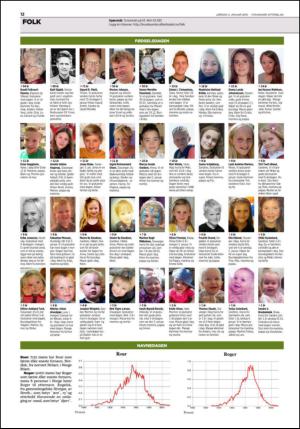 aftenbladet_del2-20140104_000_00_00_012.pdf